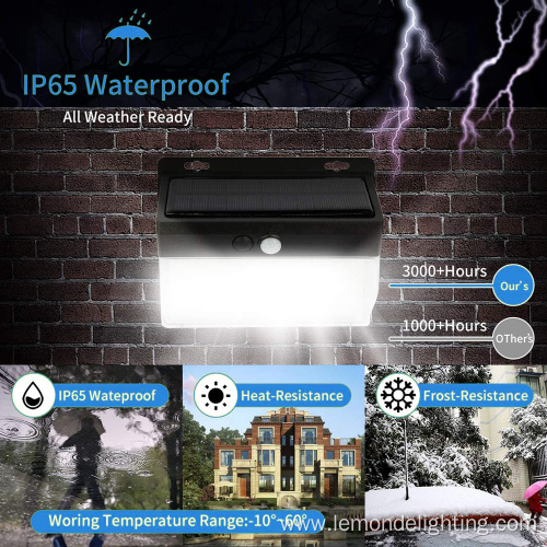 Waterpoof Motion Sensor LED Solar Led Wall Light